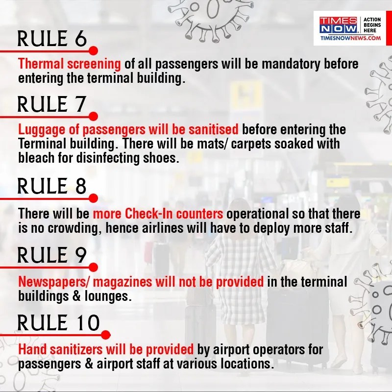 AAI Issues Flying in the time of Corona AAI issues SoP for airports