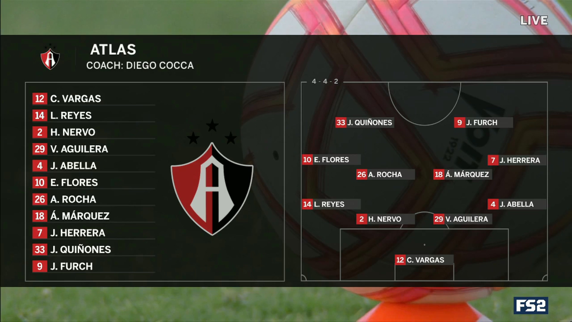 Liga MX Santos Laguna vs Atlas 31/07/2022