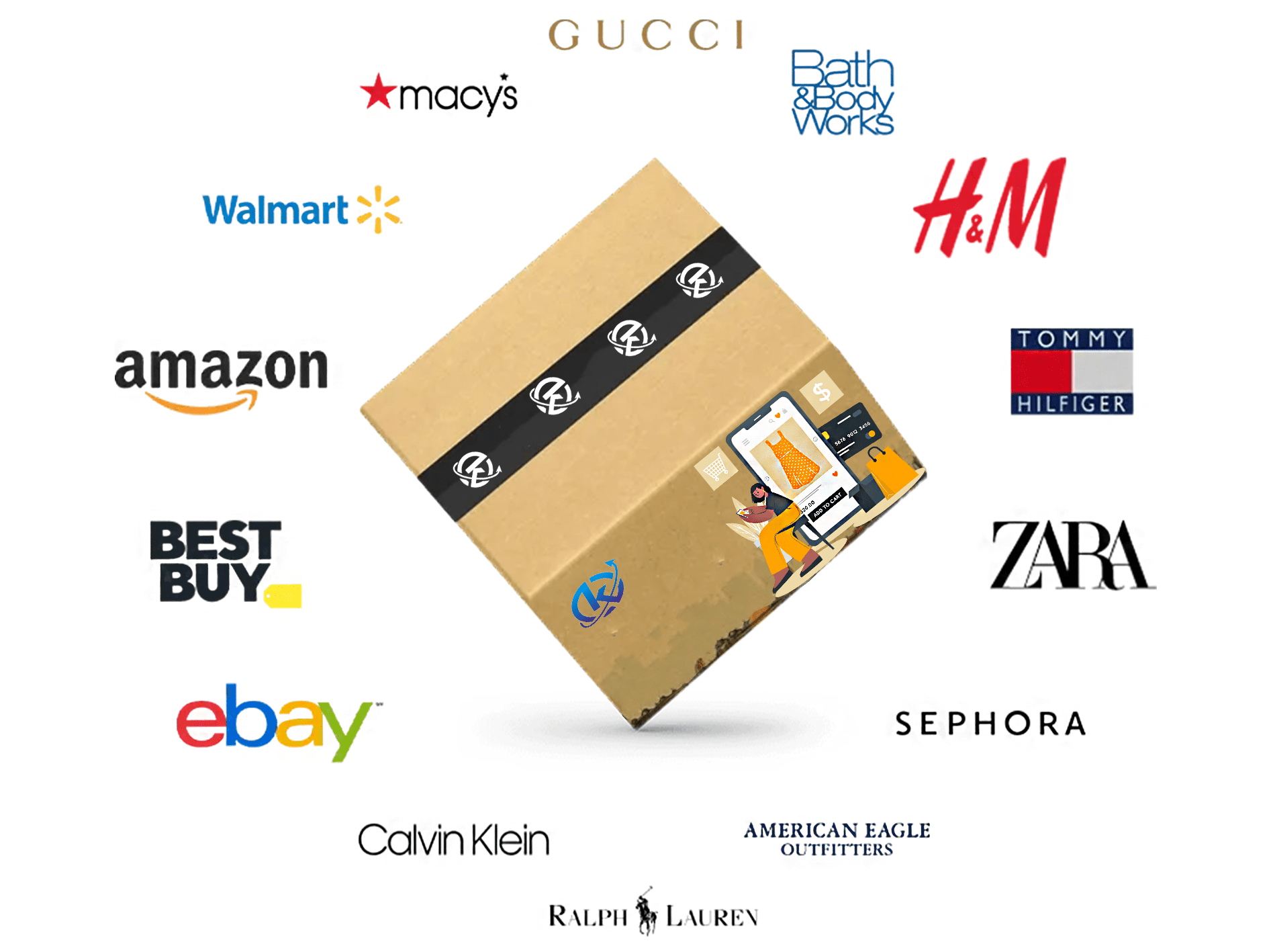 Online Shopping Sites That Ship To Seychelles