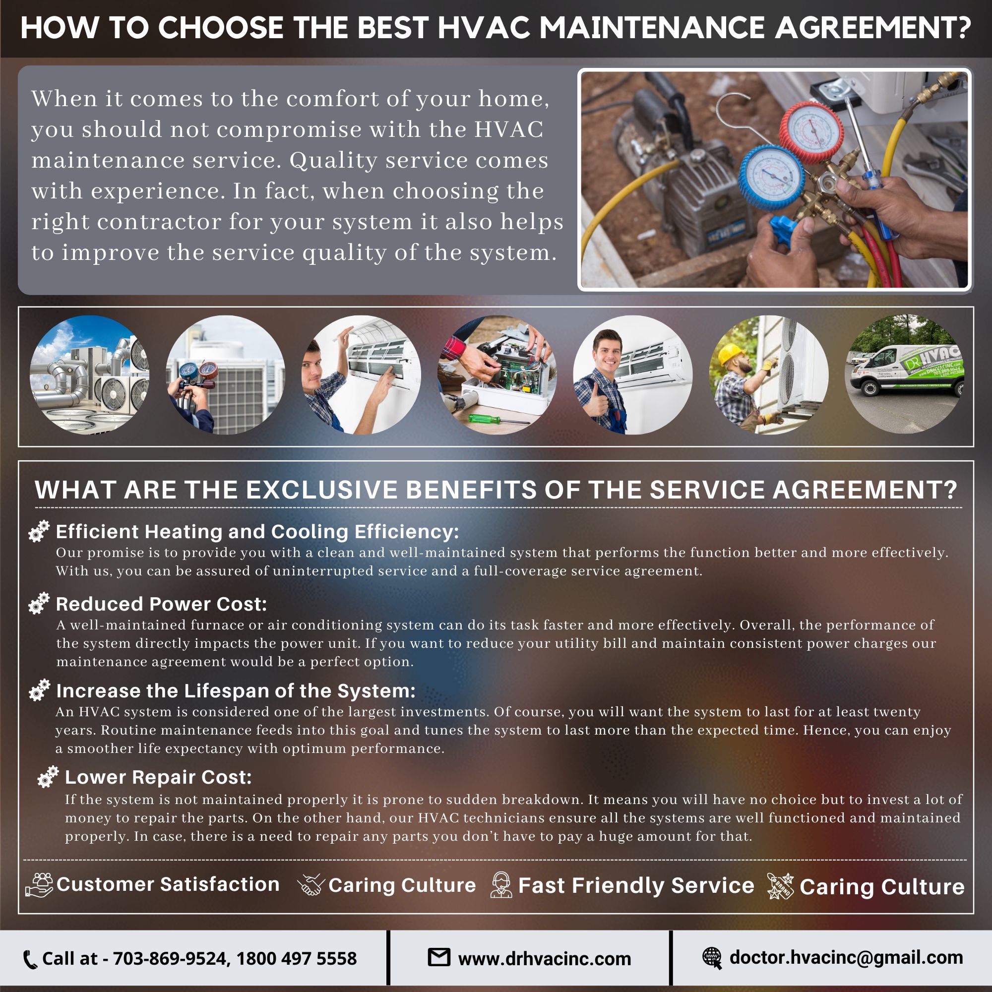 Commercial HVAC Contractors Woodbridge ImgPile