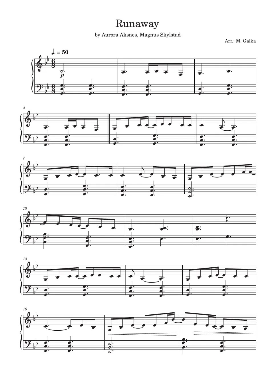 Aurora Runaway Piano solo Cover Sheets by Magdalena Galka