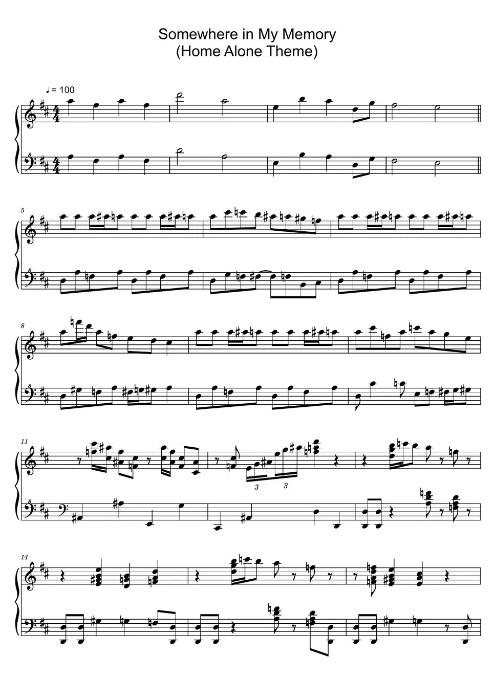 John Williams Home Alone (Somewhere in My Memory) (Sheet Music, MIDI