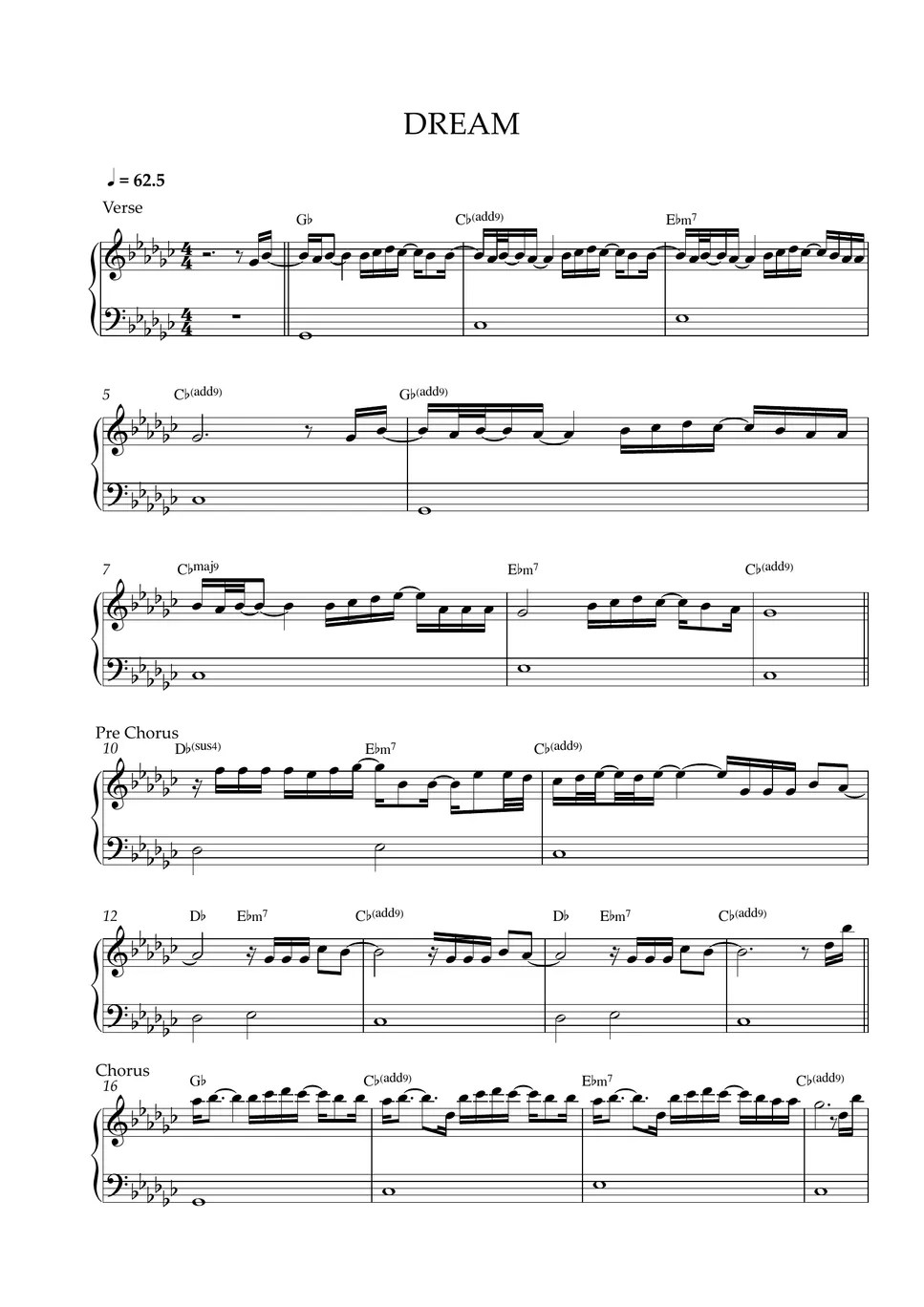 BABYMONSTER DREAM (EASY PIANO SHEET) Partition musicale by Pianella Piano