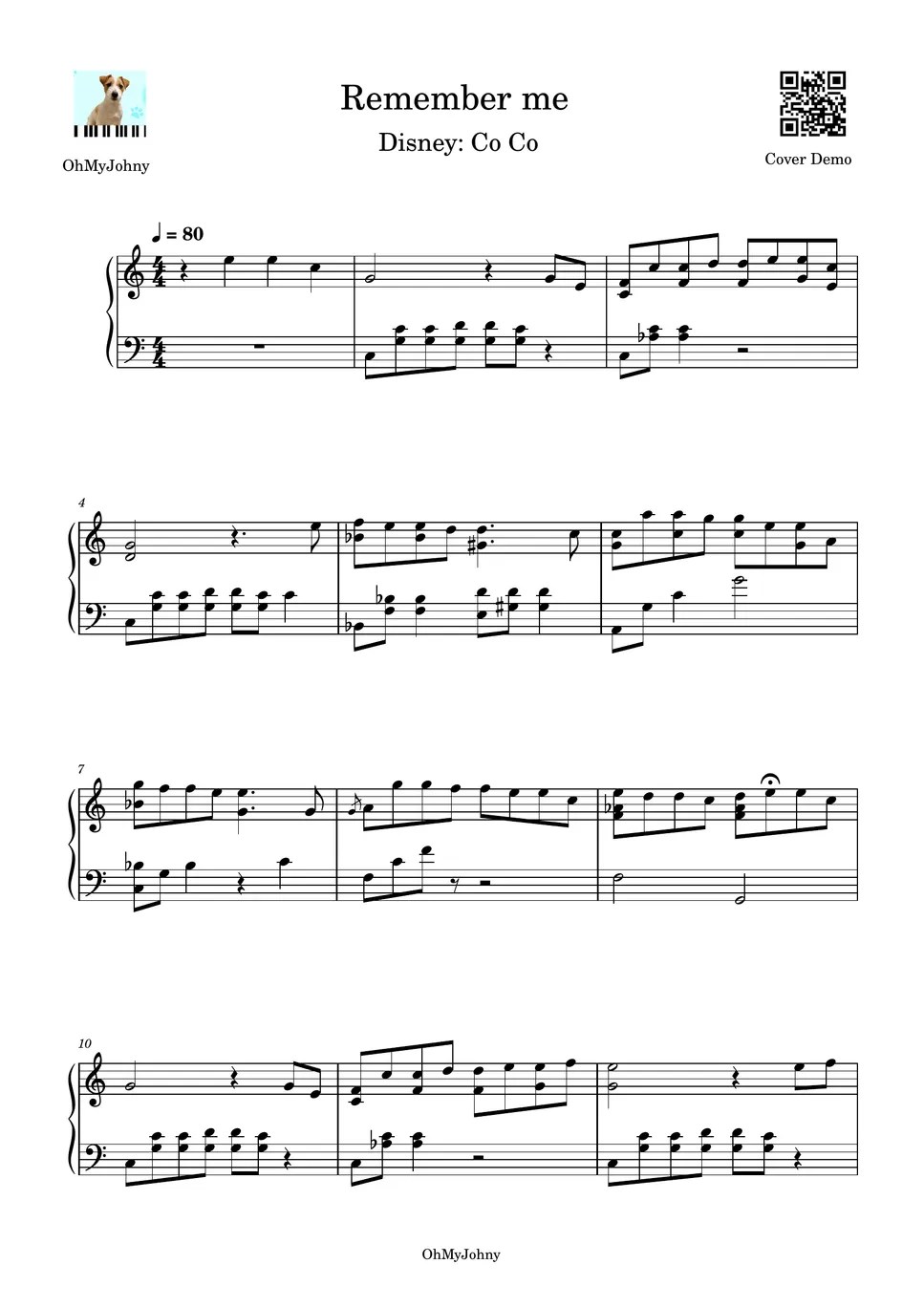 Disney CoCo Remember me (Piano) Sheet by OhMyJohny