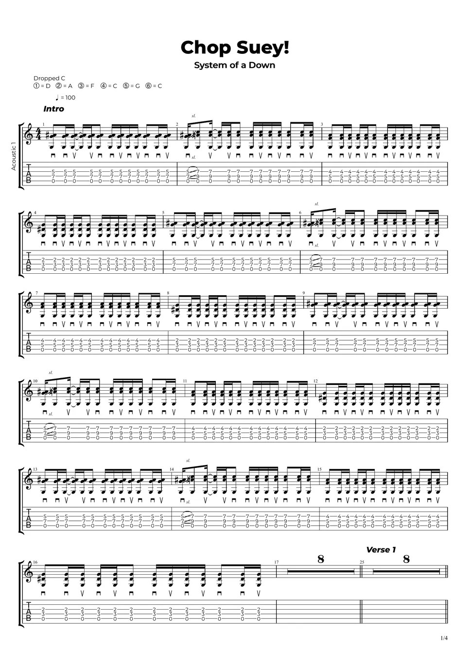 System Of A Down Chop Suey! Sheets by Nikola Gugoski