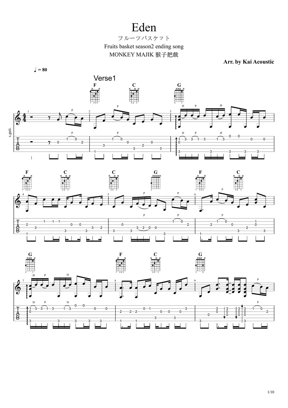 MONKEY MAJIK Eden Fruits basket season2 ending song Fingerstyle