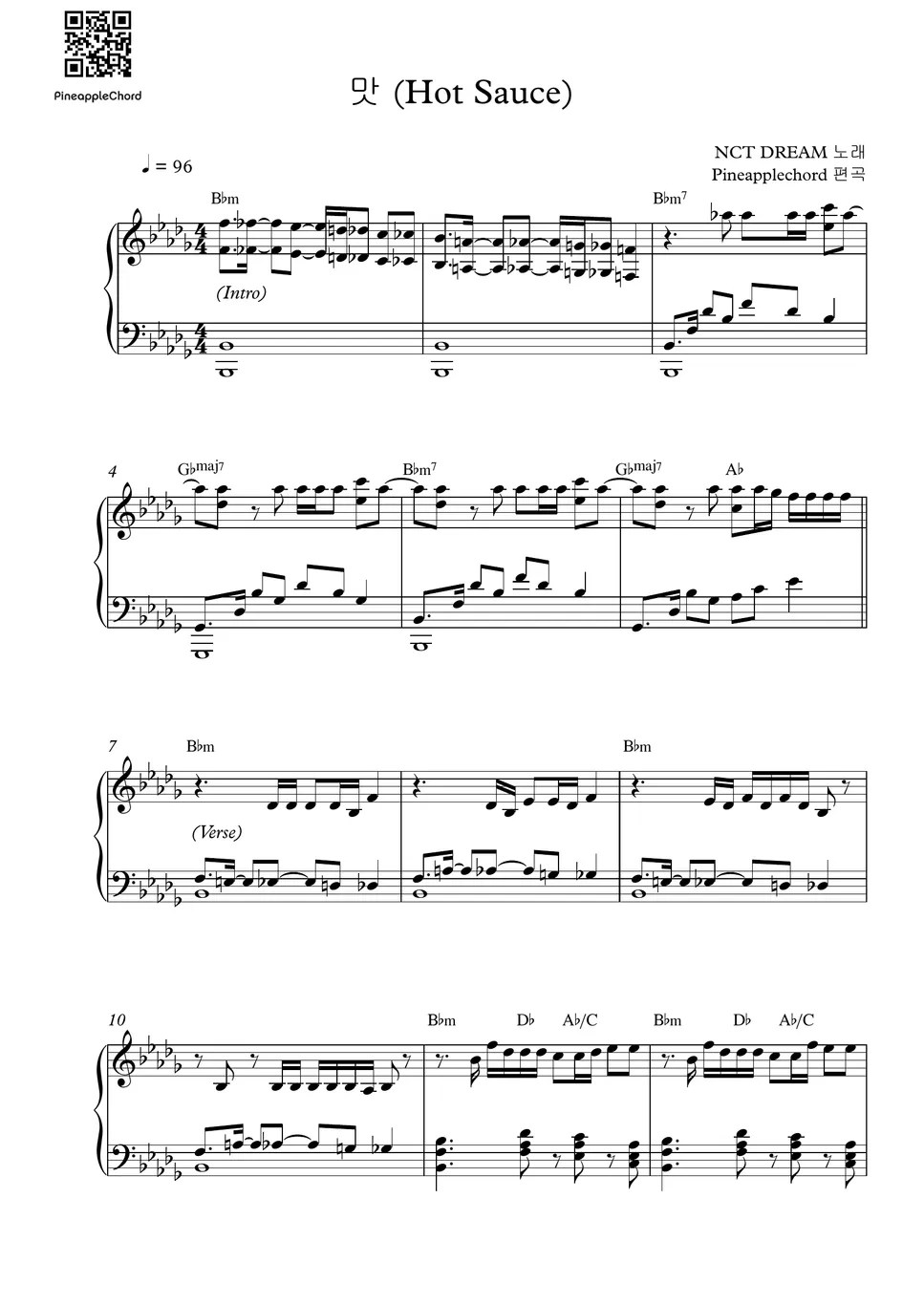 NCT DREAM Hot Sauce (Piano Solo) Nuty by Pineapplechord