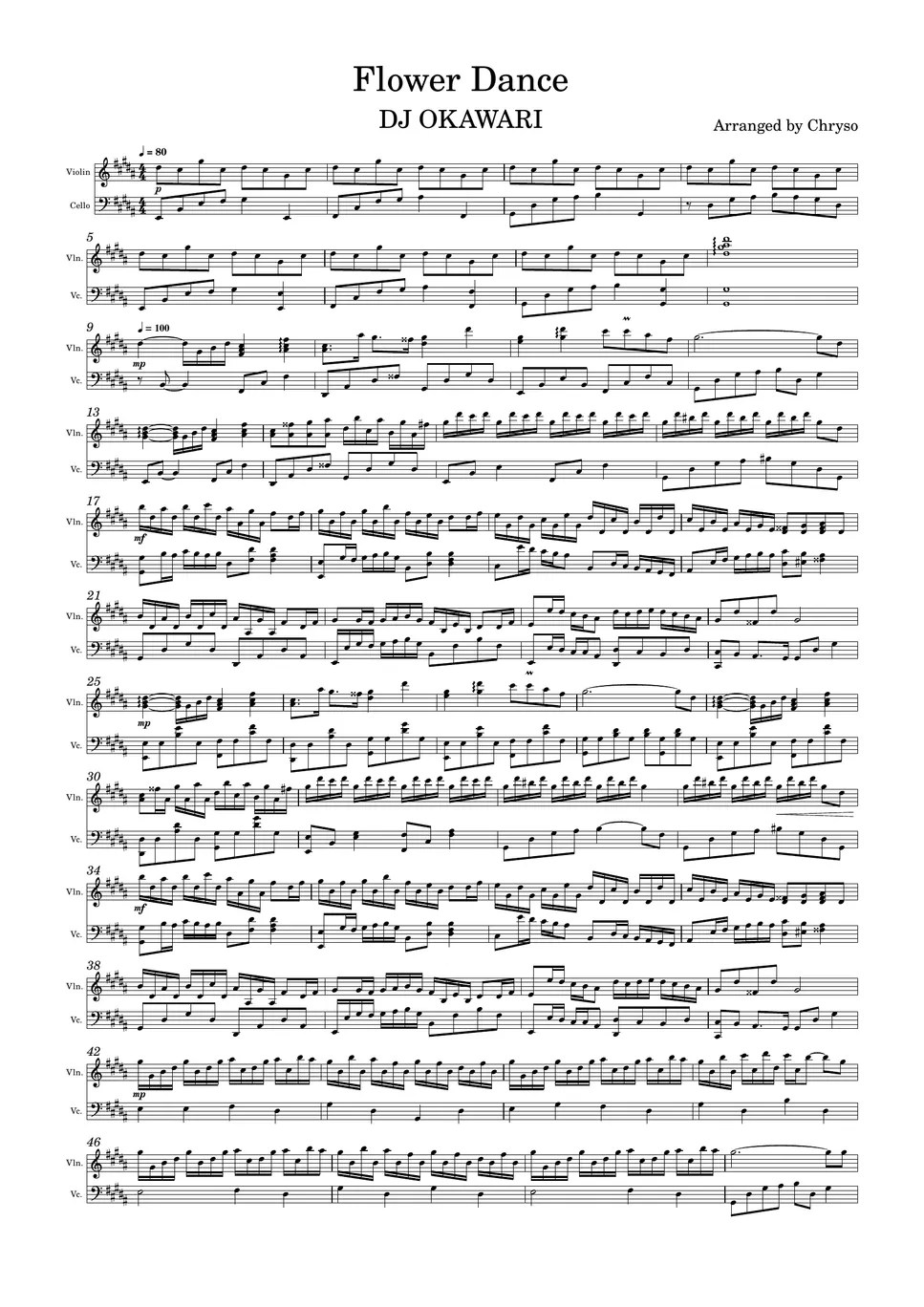 DJ OKAWARI 42. Flower Dance (mscz) Sheet by Chryso_Chrysoberyl
