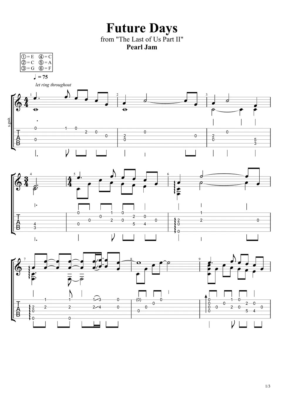 Pearl Jam Future Days (The Last of Us 2) TAB