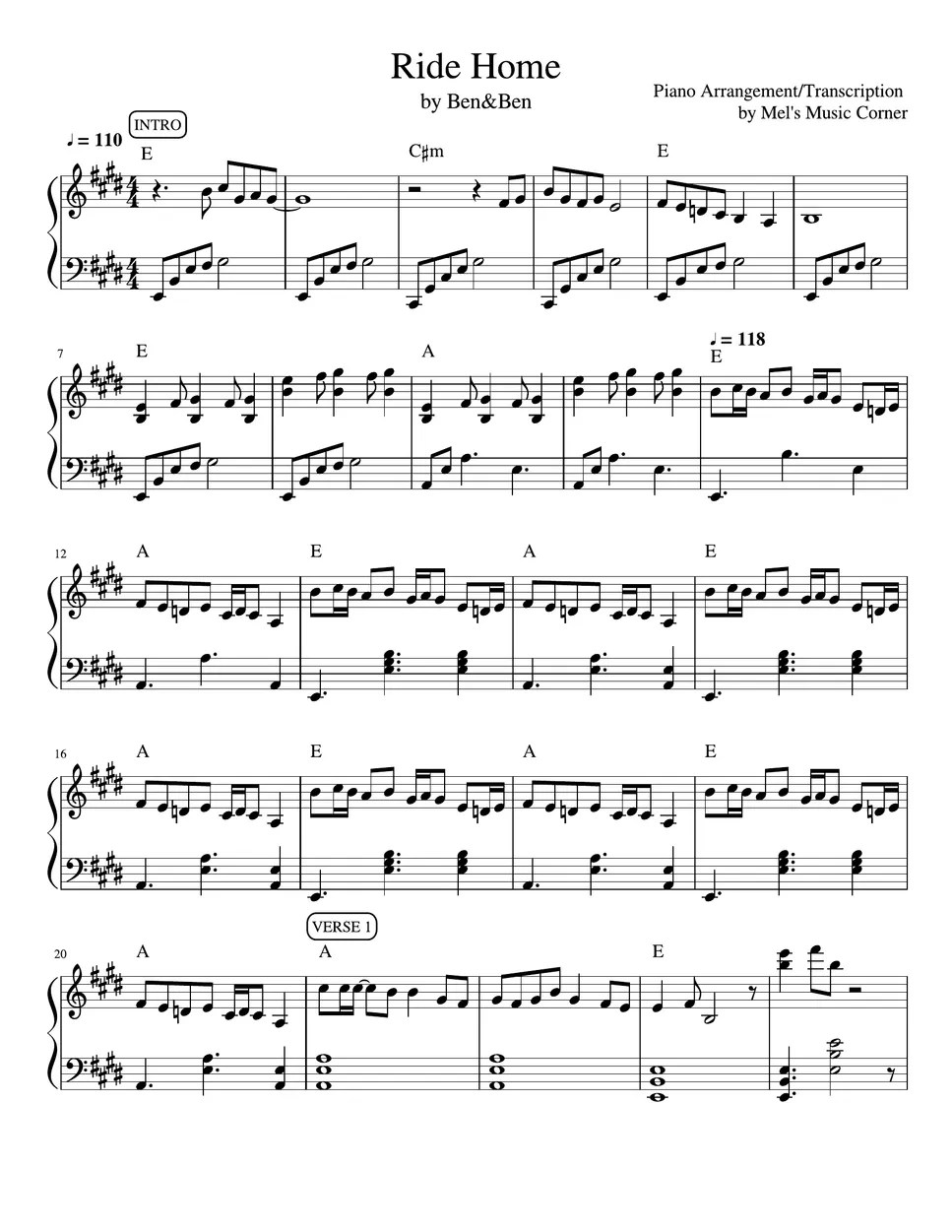 Ben&Ben Ride Home (piano sheet music) Bản nhạc by Mel's Music Corner