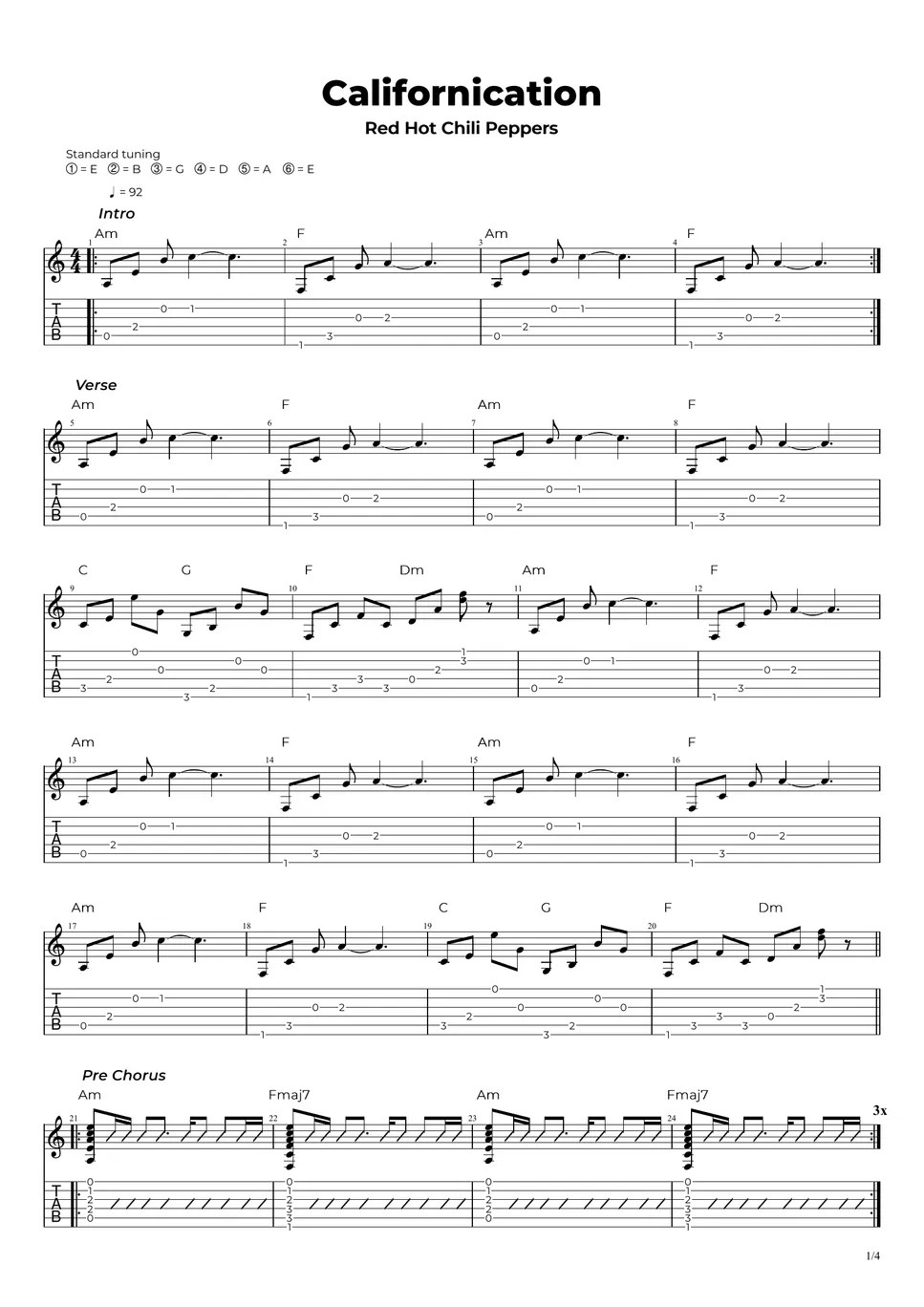 Red Hot Chili Peppers Californication Sheets by Nikola Gugoski