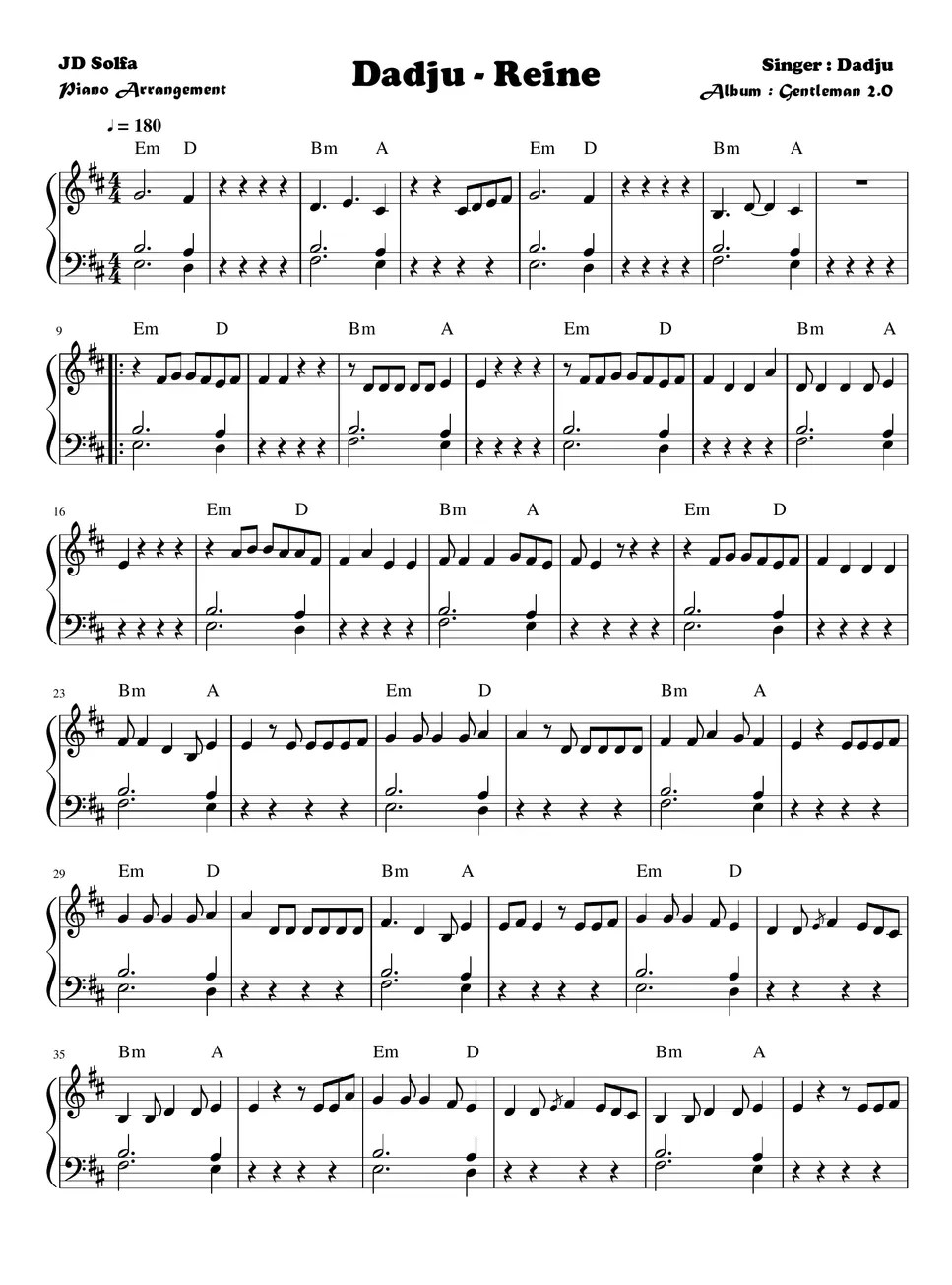 Dadju Reine (Piano Sheet Level 1) แผ่น by JD Solfa