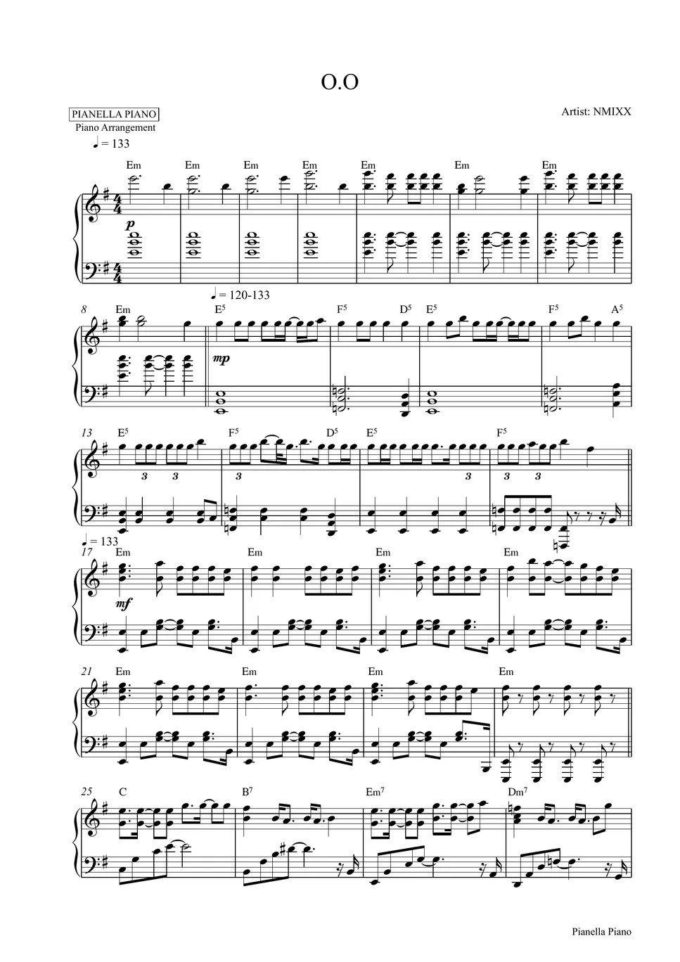 NMIXX O.O (Piano Sheet) Sheets by Pianella Piano