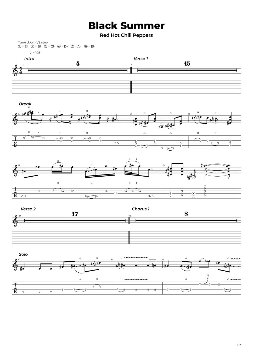 Red Hot Chili Peppers Black Summer Sheet by Nikola Gugoski