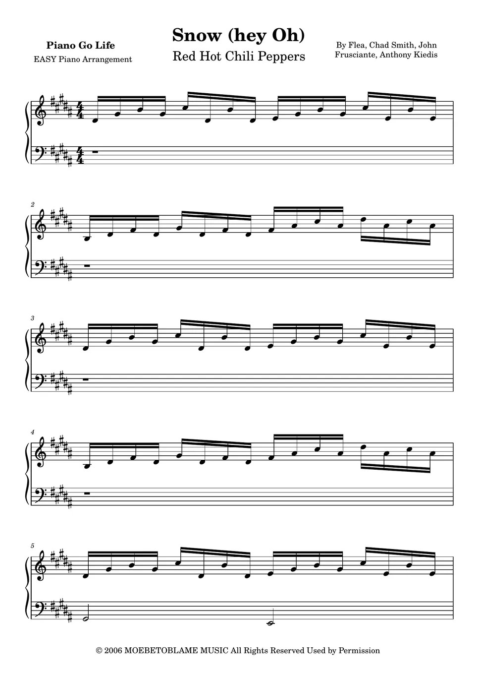 Red Hot Chili Peppers Snow (Hey Oh) (EASY) 楽譜 by Piano Go Life