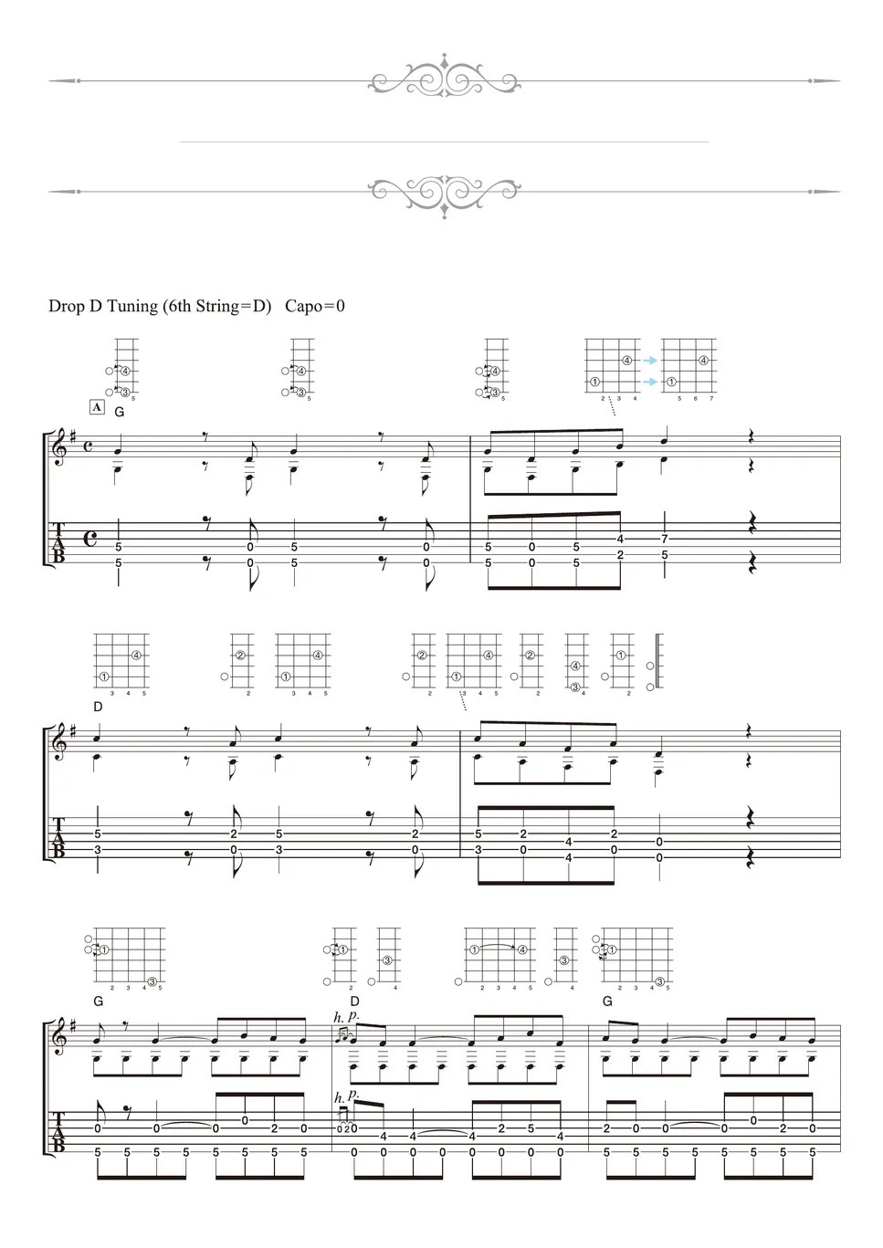 Mozart Eine kleine Nachtmusik (Solo Guitar) Tab + 1staff by Daisuke