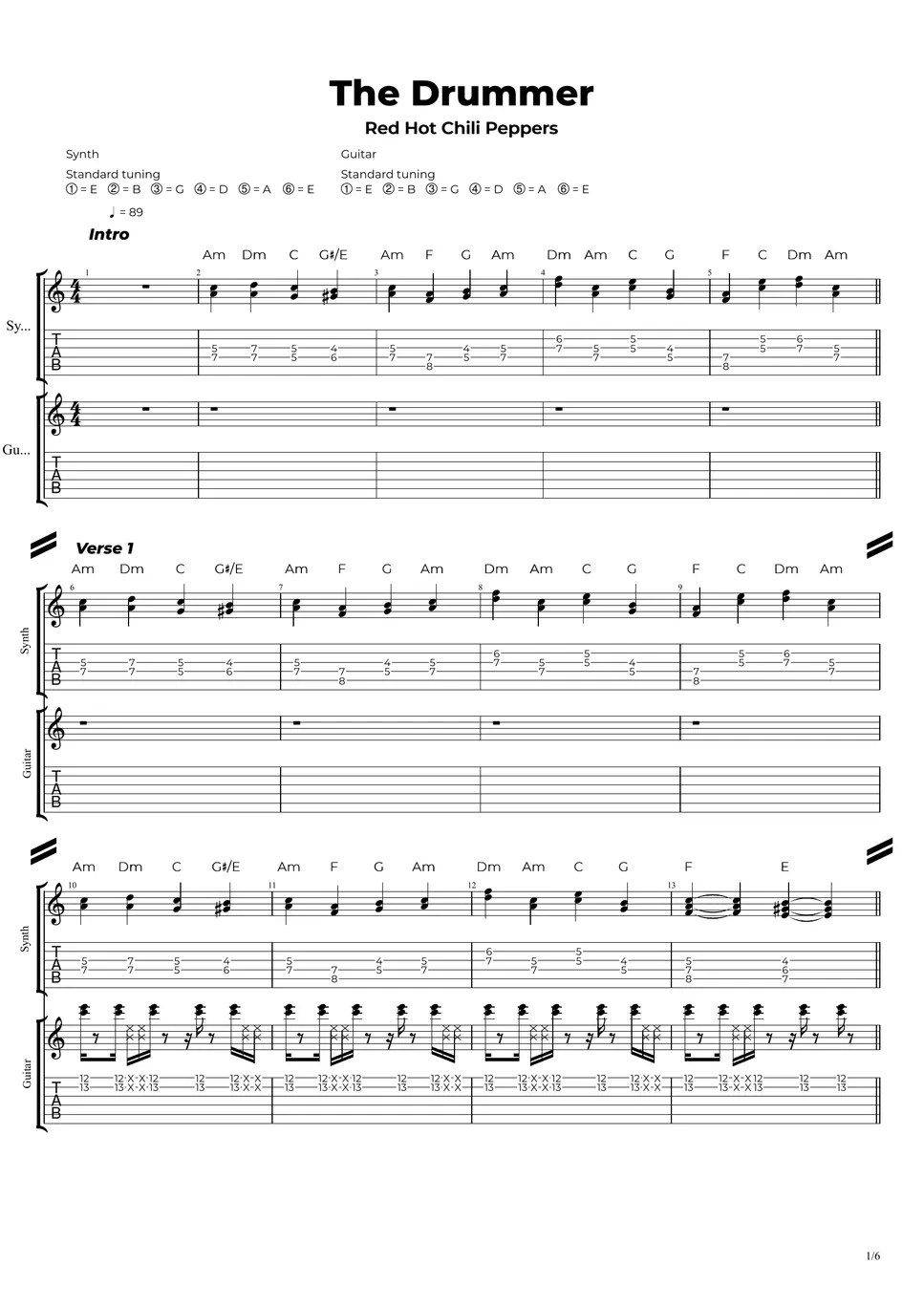 Red Hot Chili Peppers The Drummer Notenblatt by Nikola Gugoski