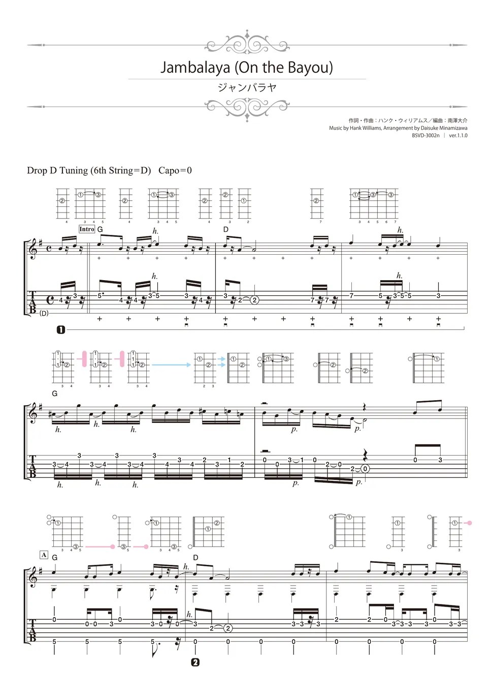 The Carpenters Jambalaya (On the Bayou) (Solo Guitar) Tab + 단선 악보 by