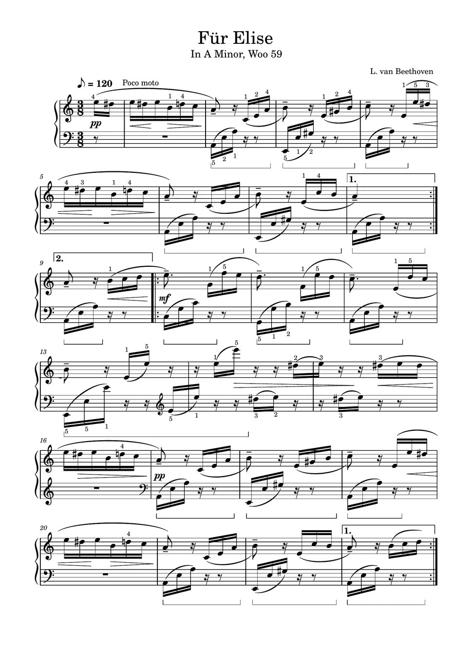 L. van Beethoven Fur Elise (Original (with fingering and pedal) In
