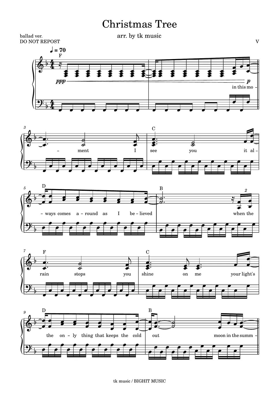 V of BTS Christmas Tree Sheet by tk music