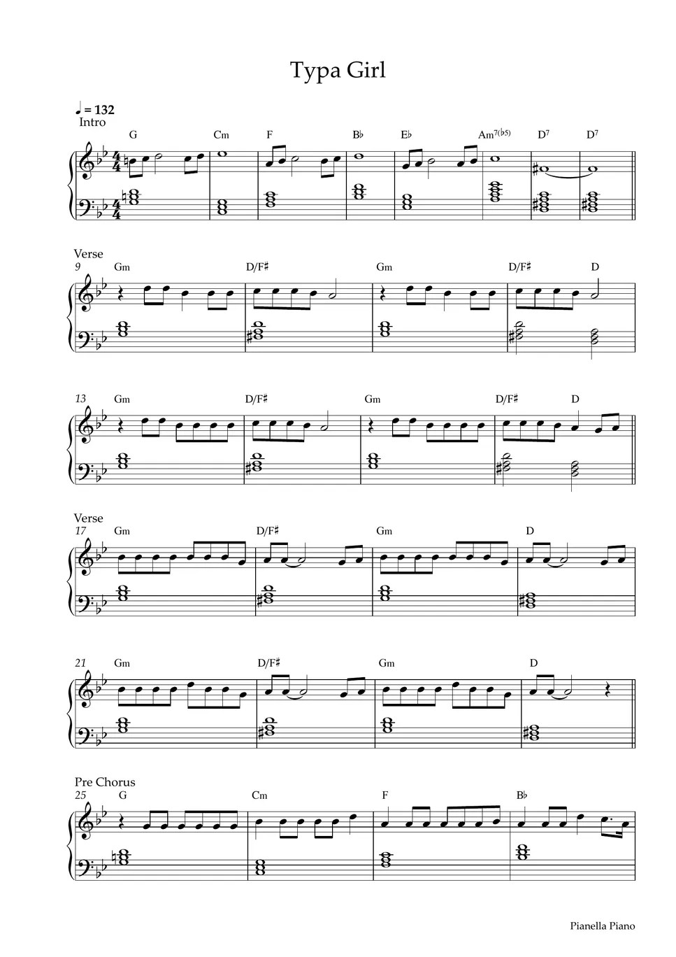 BLACKPINK Typa Girl (MEDIUM PIANO SHEET) Partition musicale by