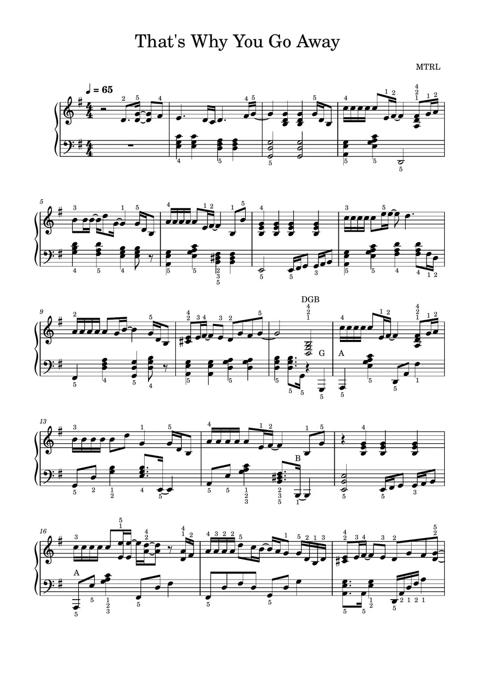 MTRL That's Why You Go Away (Piano Solo) แผ่น by SangHeart Play