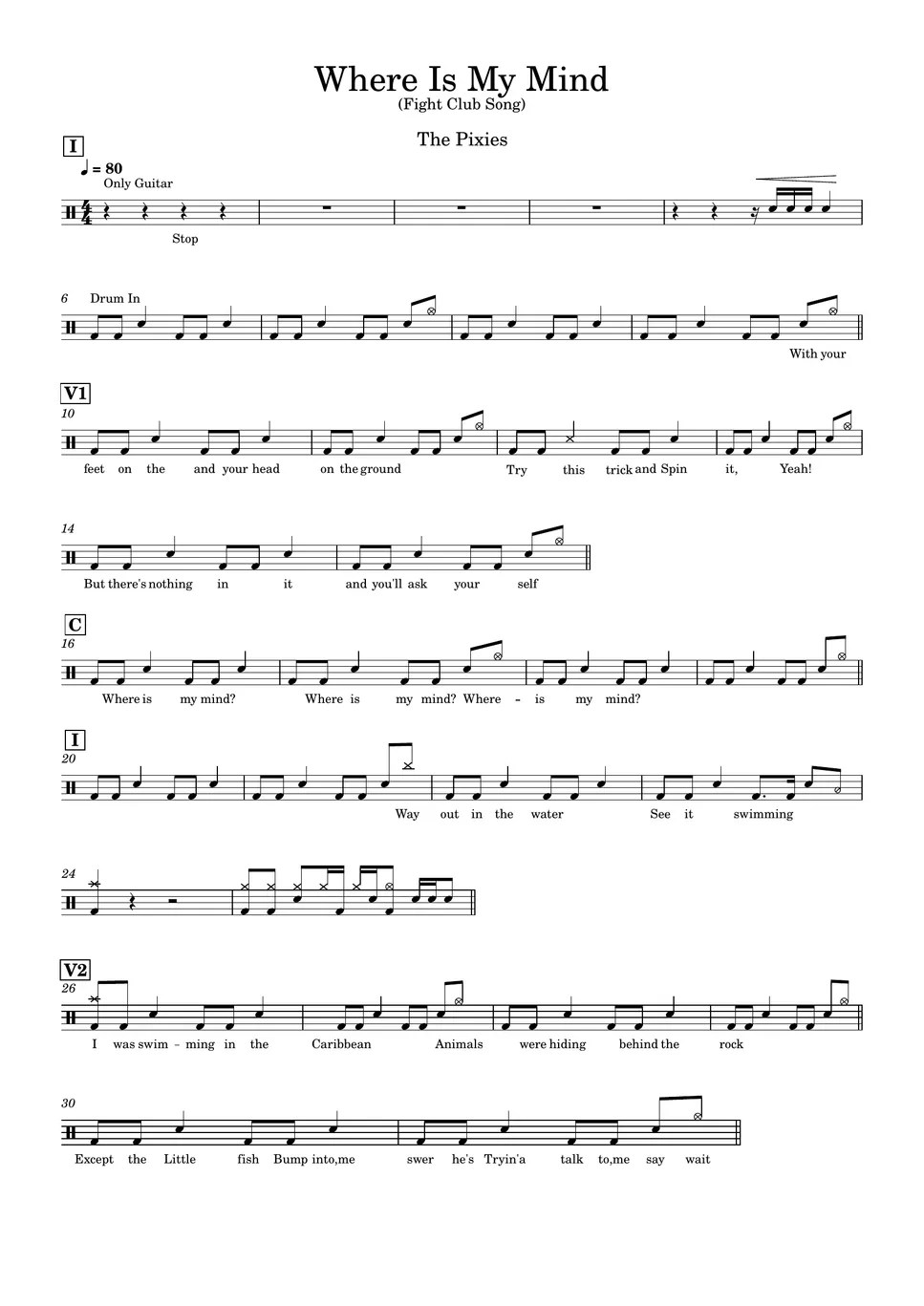 The Pixies Where is my mind (Fight Club OST) (drumcover/drumscore