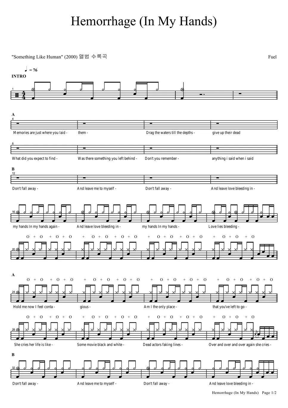 Fuel Hemorrhage Sheet by COPYDRUM