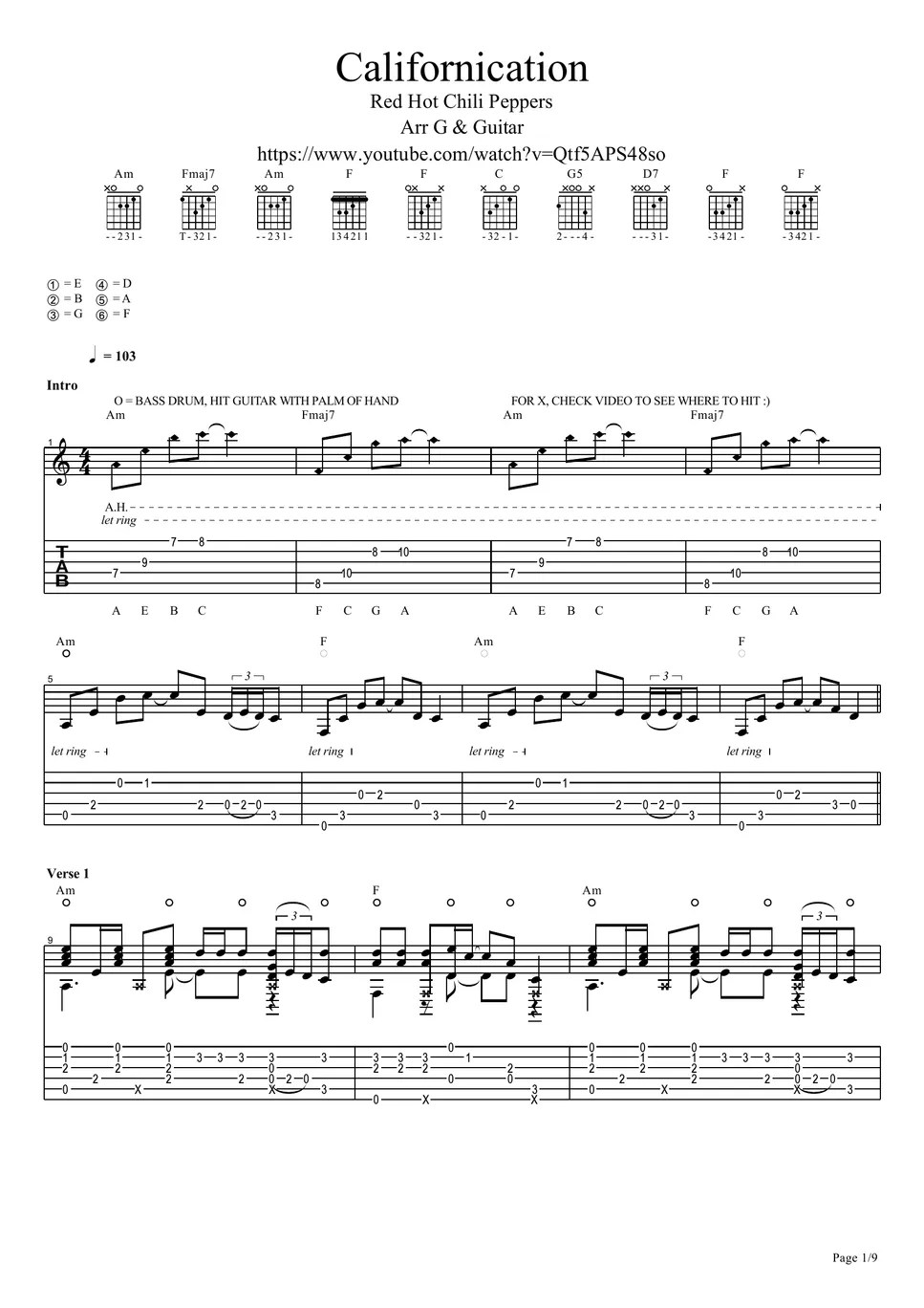 Red hot chili peppers Californication TAB by G & Guitar