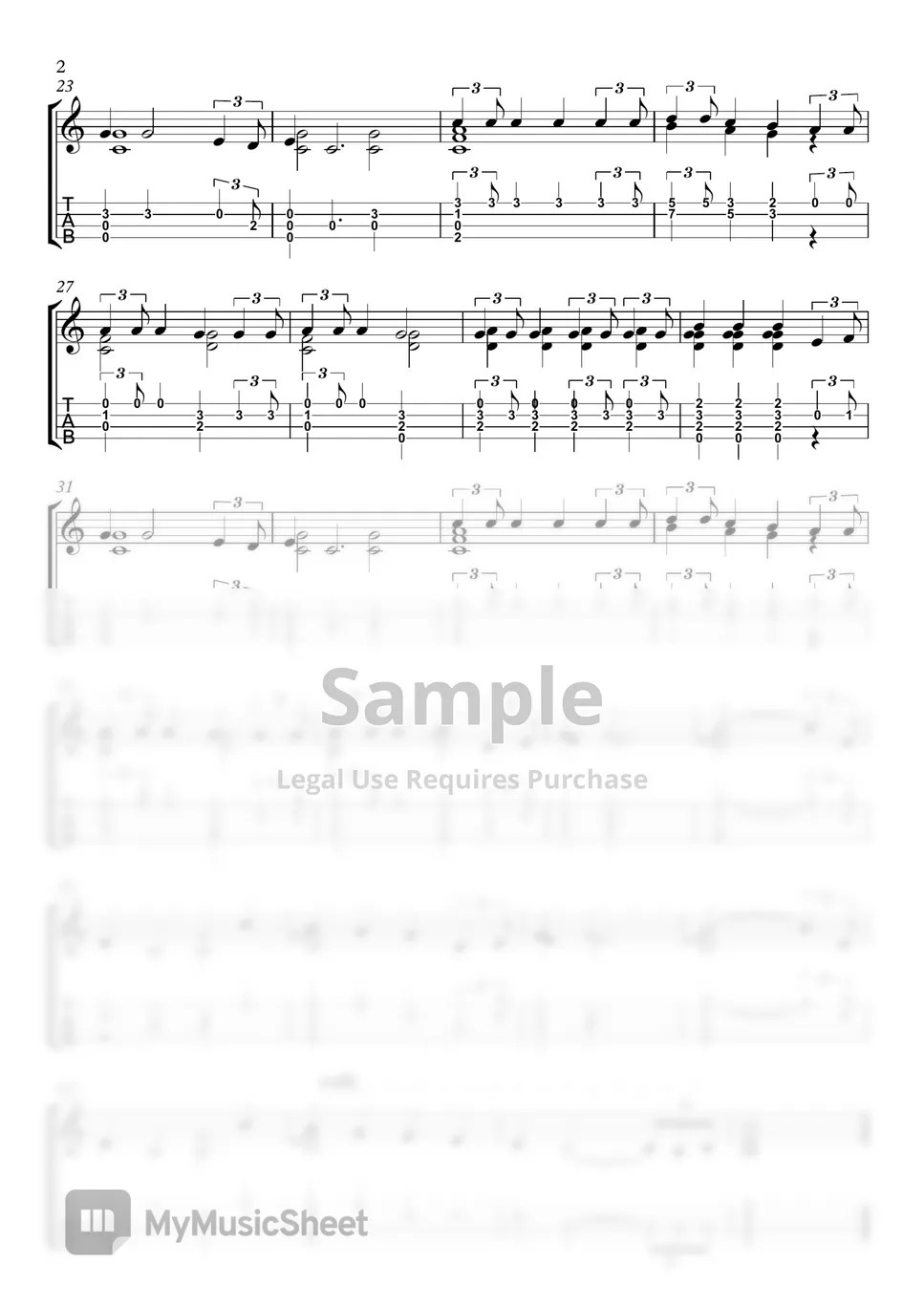 The blasting company potatoes and molases (Tenor Ukulele cover) Tab