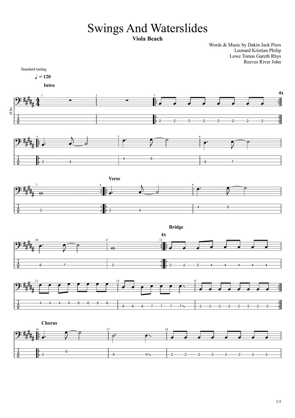 Viola Beach Swings And Waterslides タブ + 五線譜 by まっきん