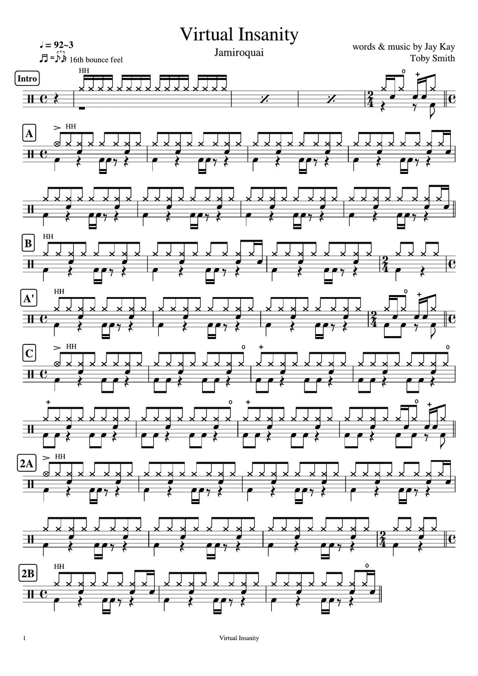 Jamiroquai Virtual Insanity Sheet by Cookai's Jpop Drum sheet music!!!