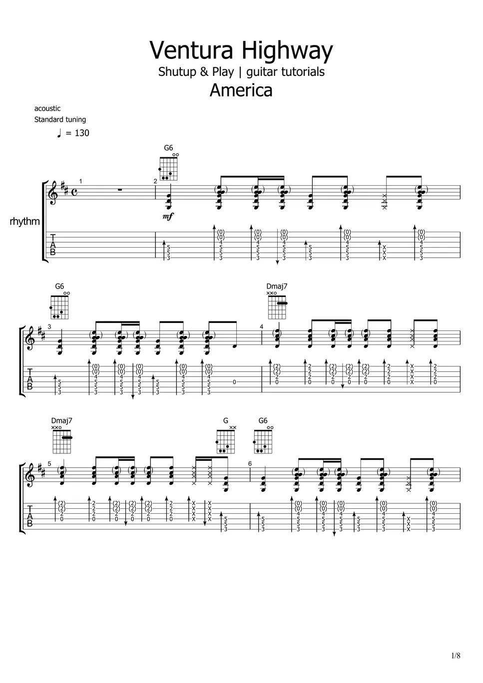 America Ventura Highway Sheets by Shutup & Play Guitar Tutorials