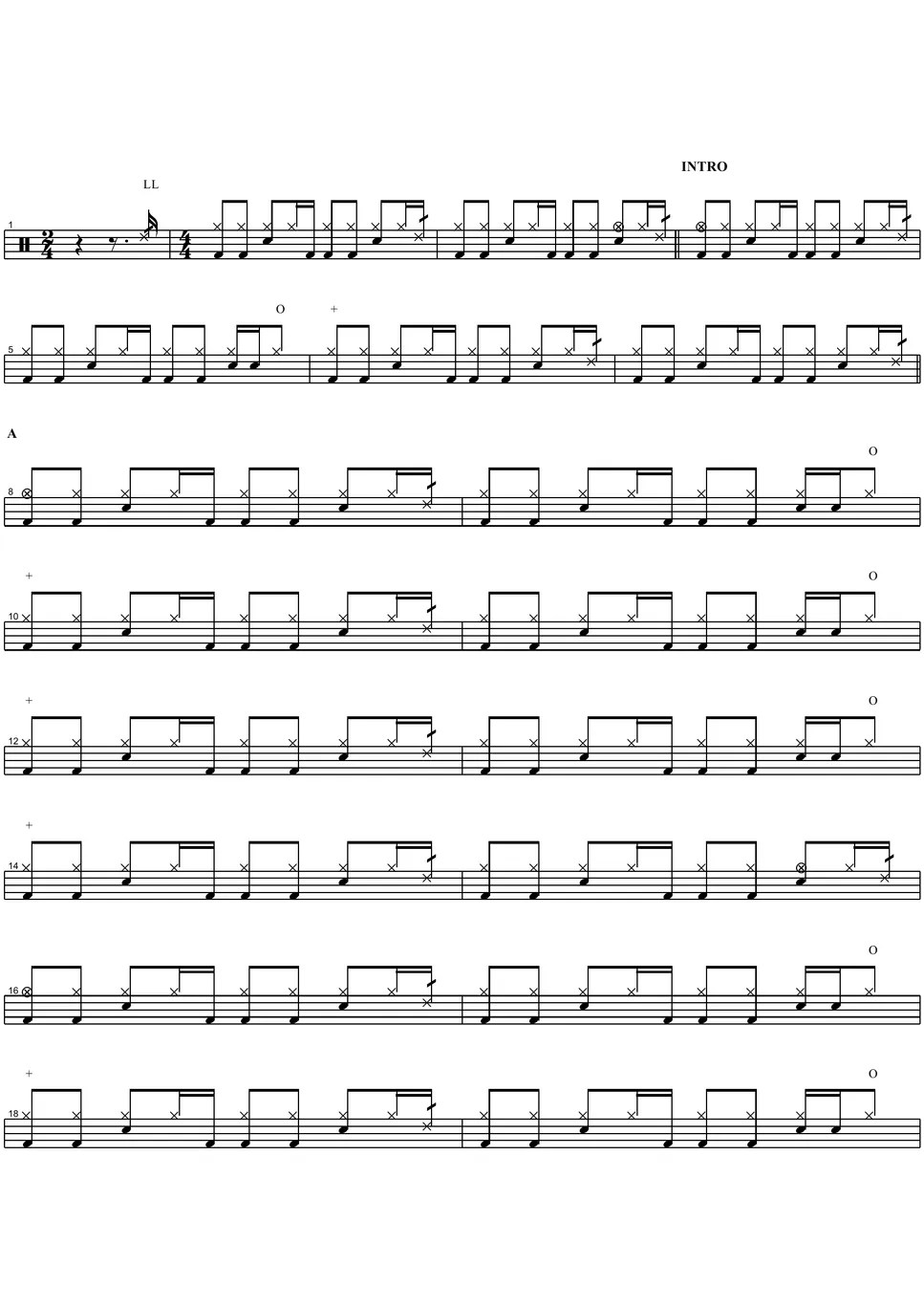 Red Hot Chili Peppers Dani California Sheet by COPYDRUM