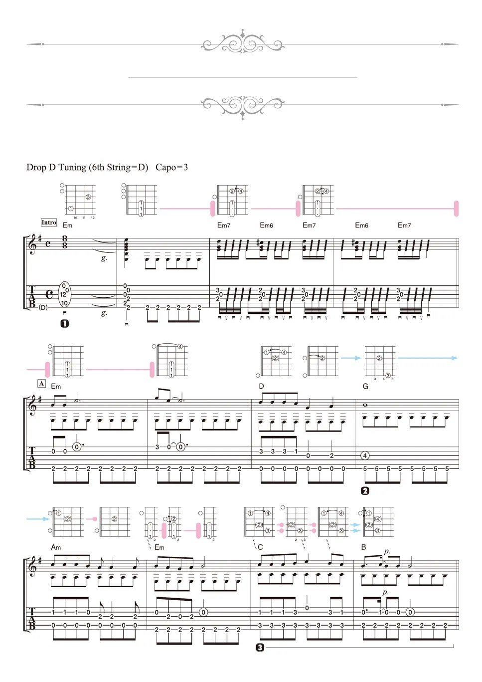 from "Kamen Rider" Let's Go!! Rider Kick (Solo Guitar) Tab + 단선 악보 by