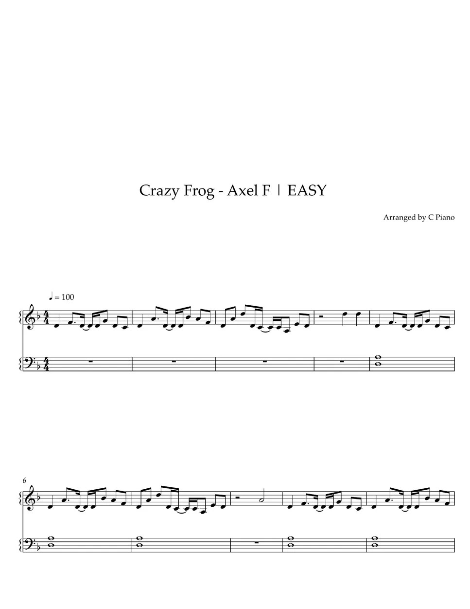 Crazy Frog Axel F (Easy Version) Partitura by C Piano