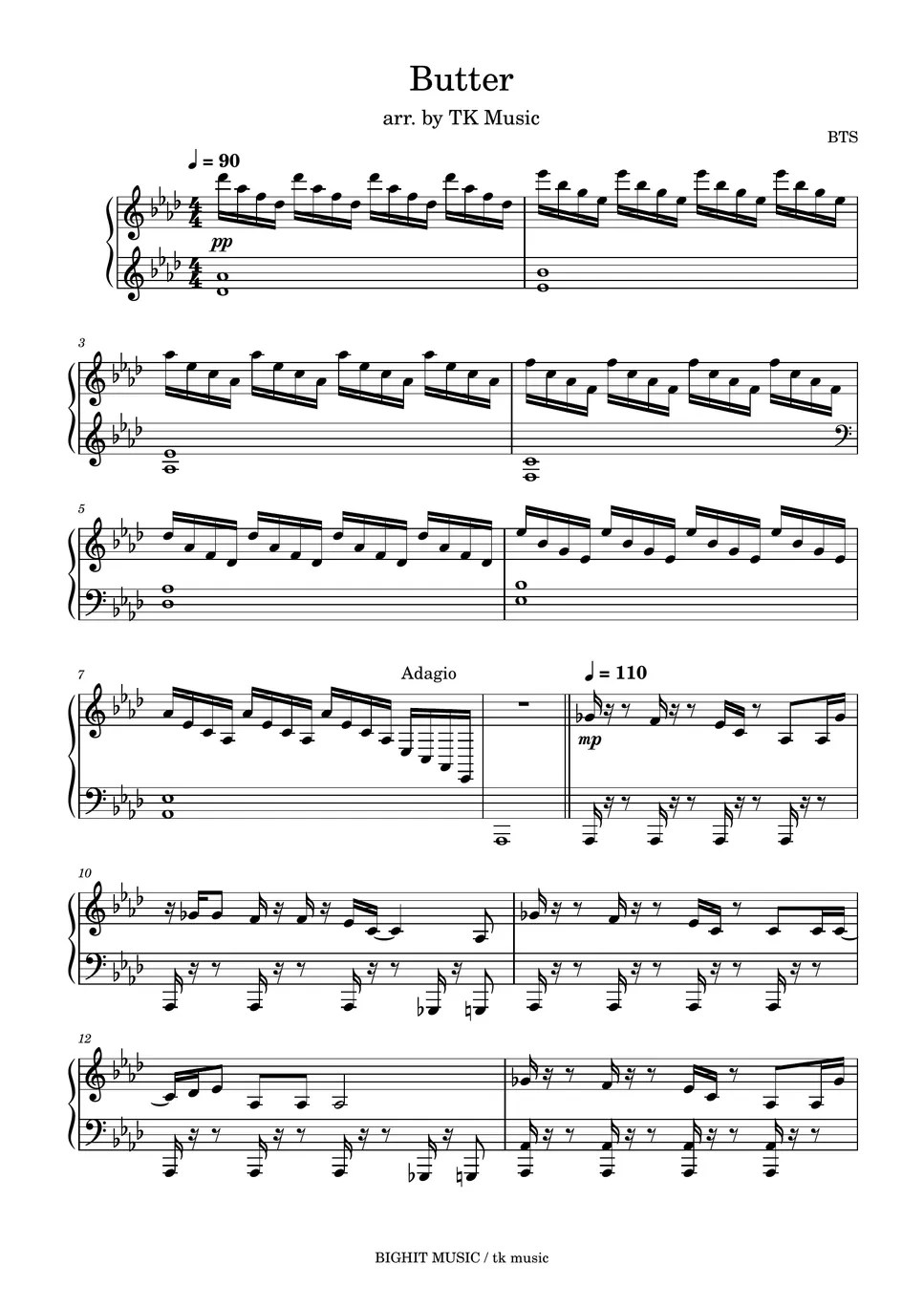 BTS (방탄 소년단) Butter Sheet by TK Music