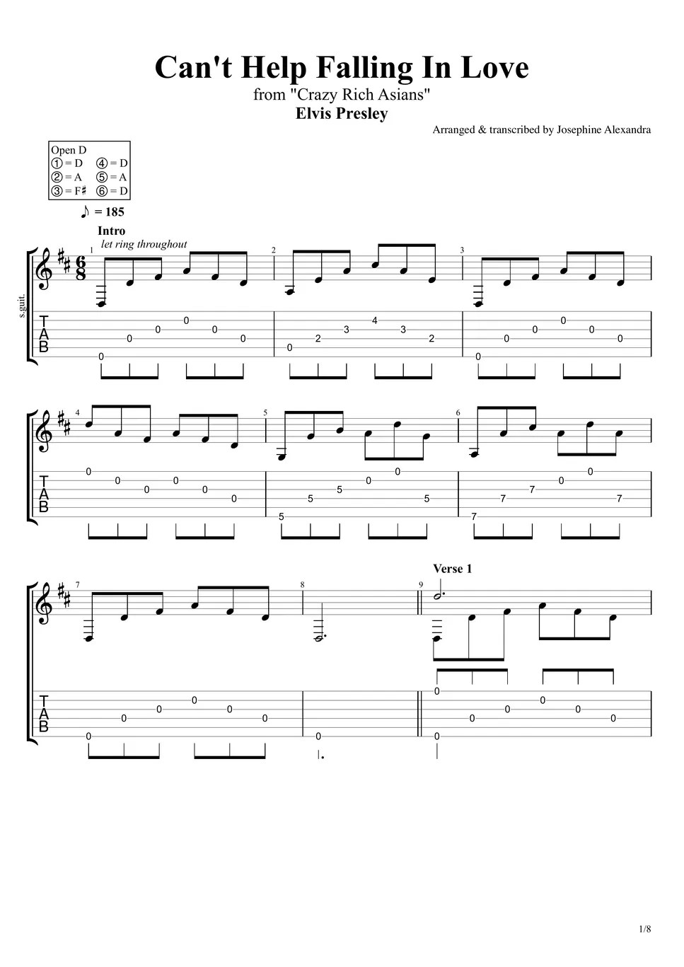 Elvis Presley Can't Help Falling In Love Sheets