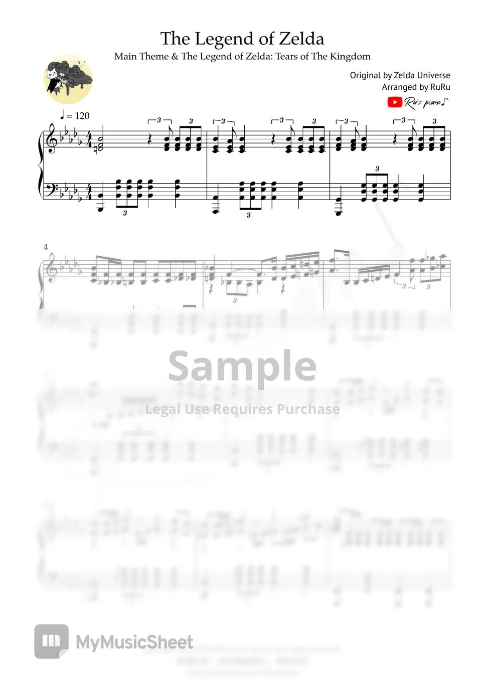 The Legend of Zeld Zelda Main Theme, Tears of the Kingdom Main Theme