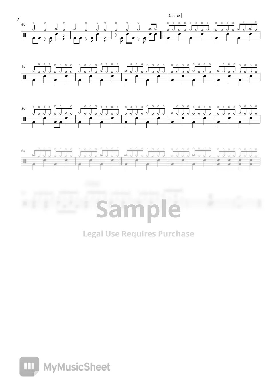 Rammstein HALLELUJAH Sheets by Drum Transcription Leo Alvarado