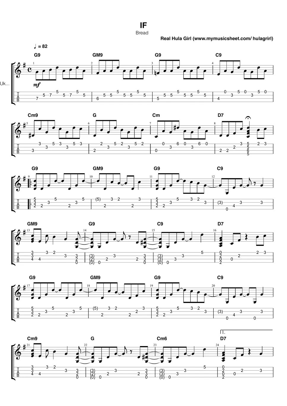 Bread If (Ukulele TAB) Hoja by Real HulaGirl