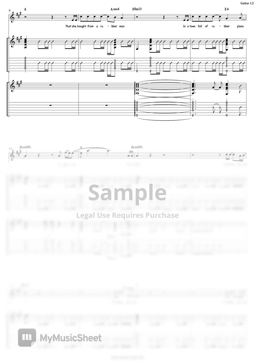 Radiohead Fake Plastic Trees Guitar Partitura