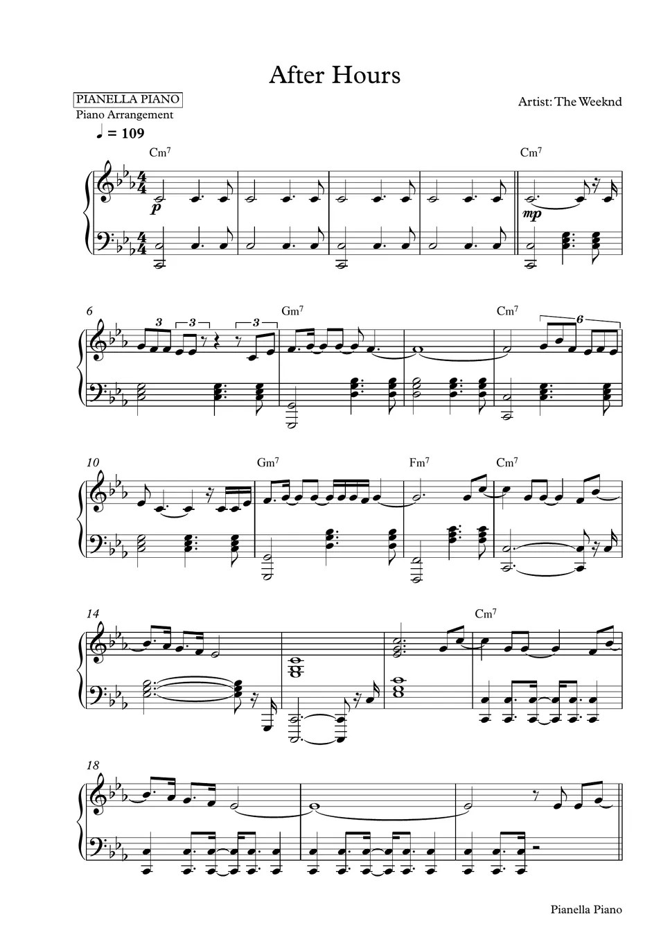The Weeknd After Hours (Piano Sheet) Partitura by Pianella Piano