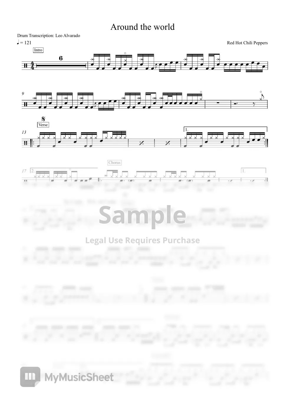 Red Hot Chili Peppers Around the world Sheets by Drum Transcription