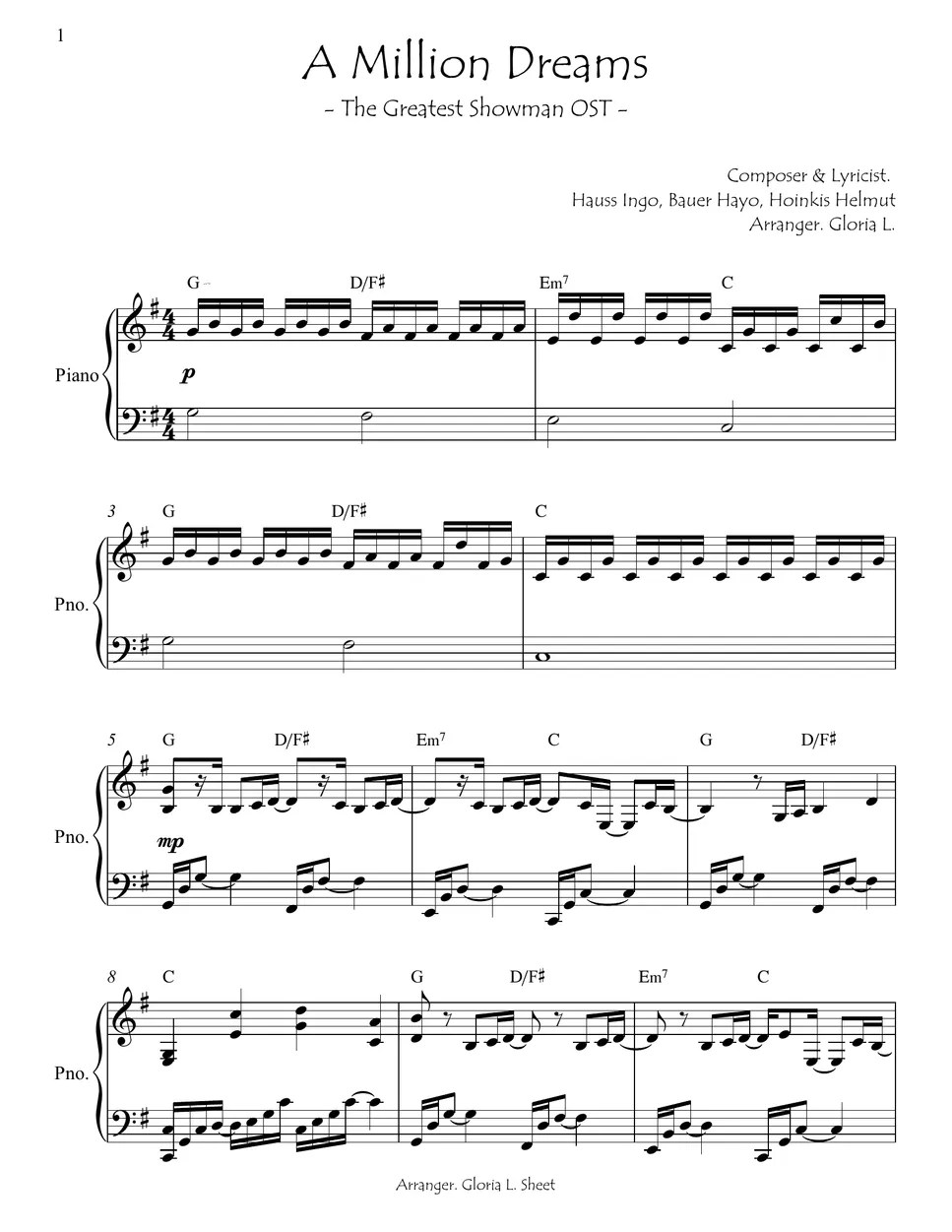 Ziv Zaifman, Hugh Jackman, Michelle Williams A Million Dreams (The