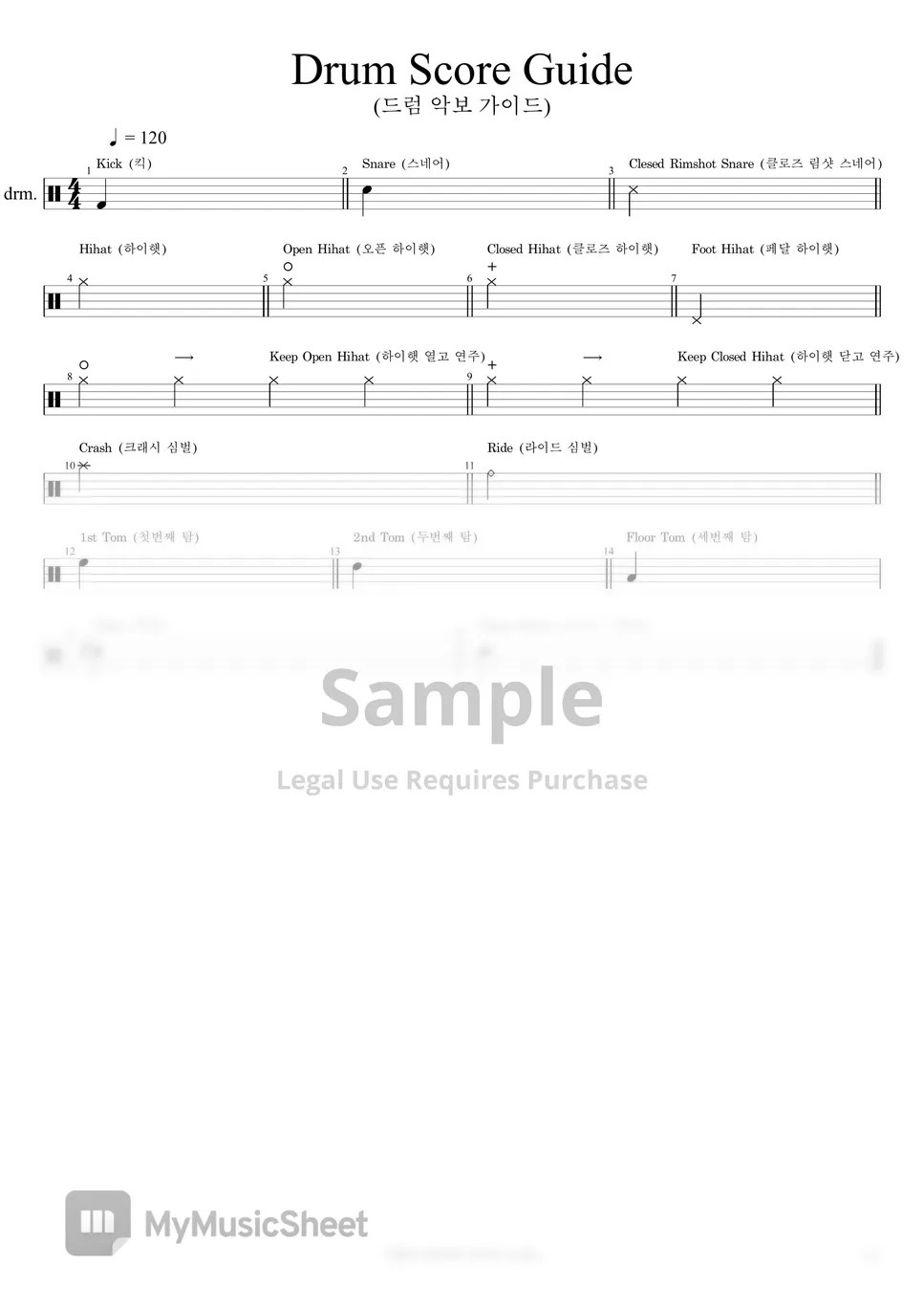 Green Day (그린데이) Basket Case (드럼악보) Sheets by 최성한