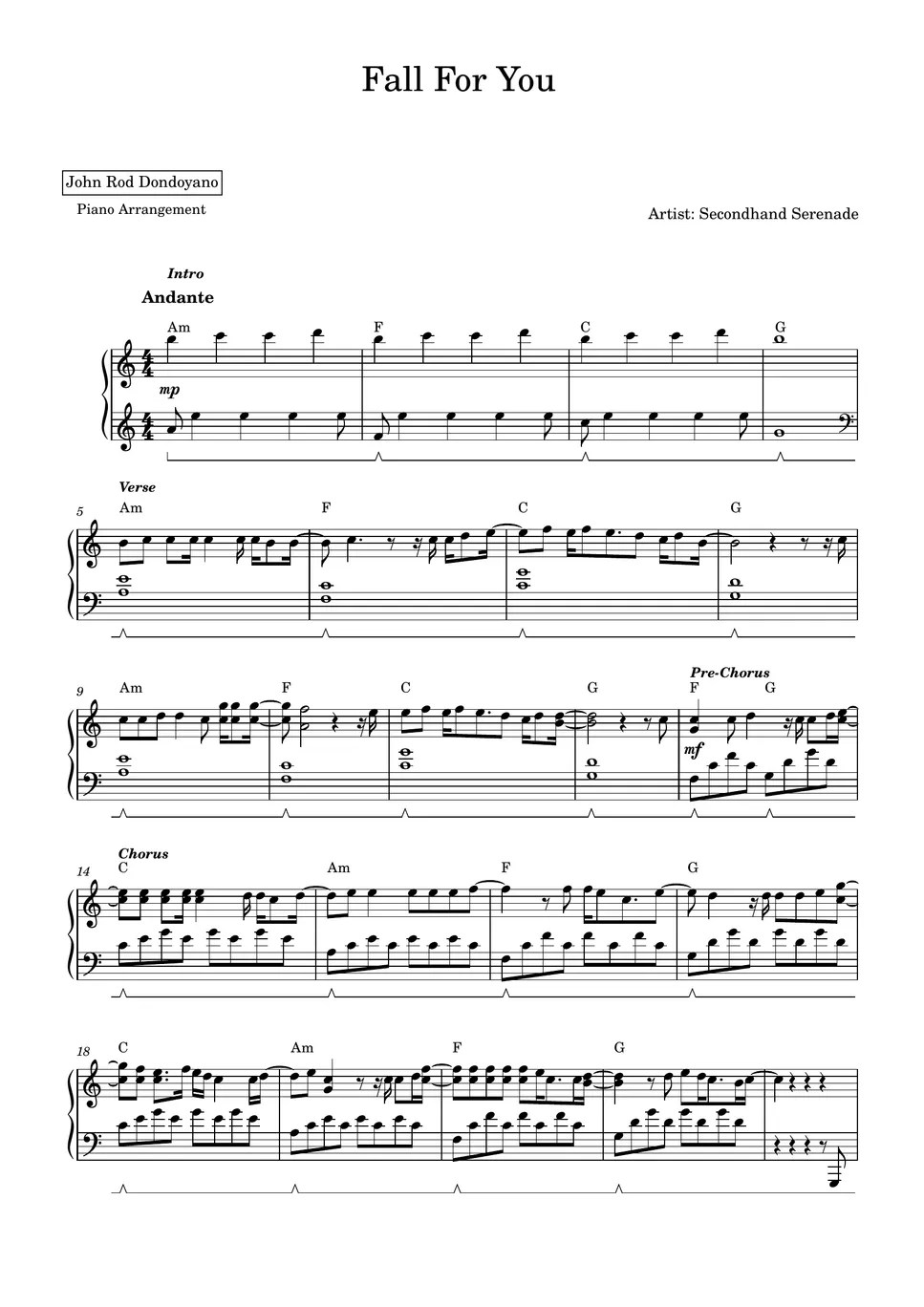 Secondhand Serenade Fall For You (PIANO SHEET) Sheet by John Rod