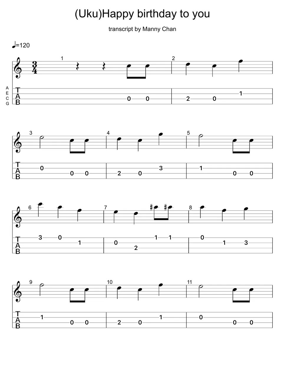 N/A Happy birthday to you (Ukulele tab) Tabulatur + 1staff by Manny Chan