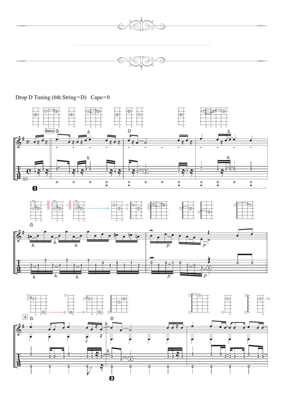 The Carpenters Jambalaya (On the Bayou) (Solo Guitar) Tab + 1staff by