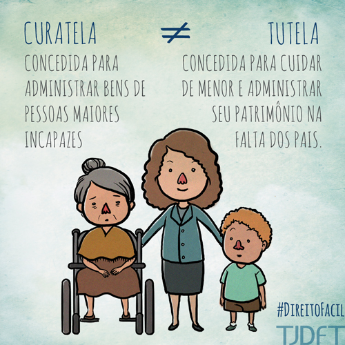 Diferença entre Curatela e Tutela